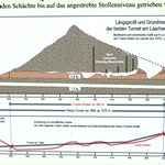 Skizze mit Verlauf der Stollen am Laacher See