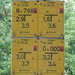 Das grosse H - Etappe 2